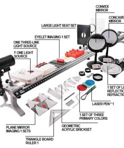 Physics experiment kit